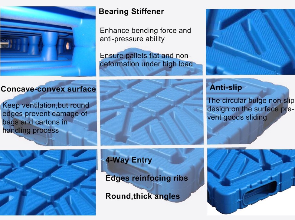 Blasgeformte Kunststoffpalette HDBMDF1212B mit Design