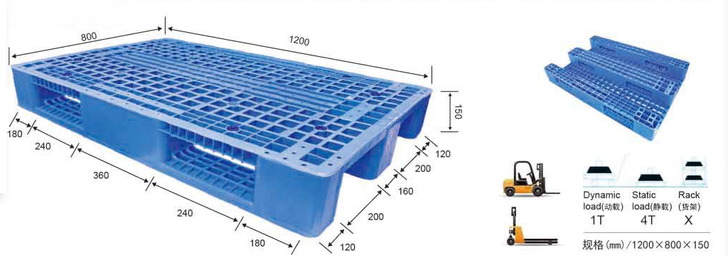 32 x 48 Euro HDPE Mesh-Kunststoff-Gabelstapler-Palettenkufen