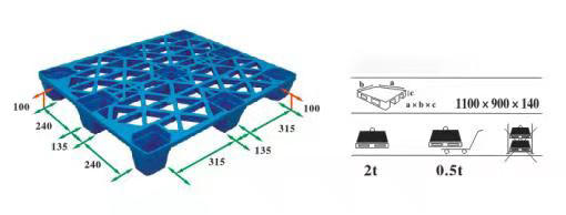 Günstige leichte Beanspruchung Nestbare Export-Versandpaletten aus Kunststoff