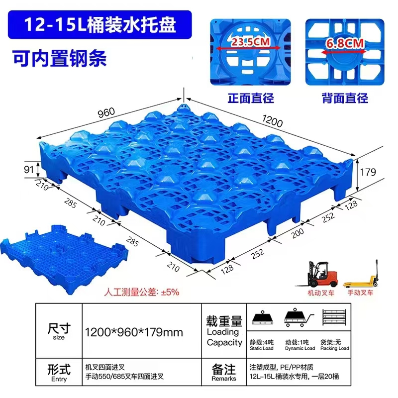 Wasserpaletten-Standardgröße