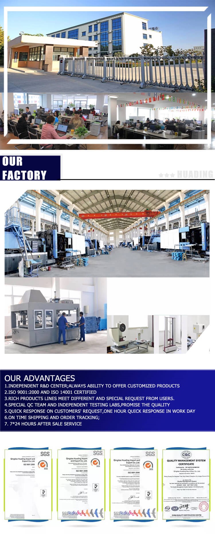 Unternehmensinformationen zum Export von Paletten