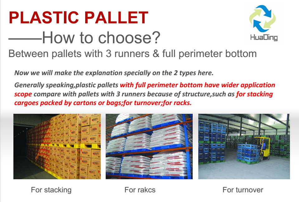 So w&auml;hlen Sie zwischen Paletten mit 3 Kufen und umlaufendem Boden.jpg 