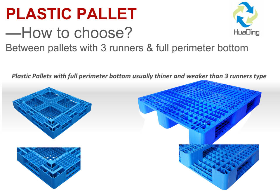 Wie w&auml;hlen Sie zwischen Paletten mit 3 Kufen und umlaufendem Boden.jpg 