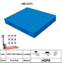 Hersteller von Kunststoffpaletten mit doppelseitiger Kunststoffpalette