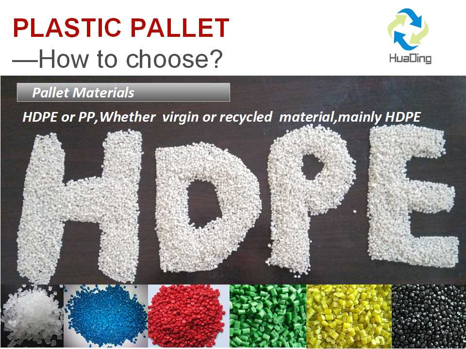 Wie wählt man Kunststoff-Palette.jpg 