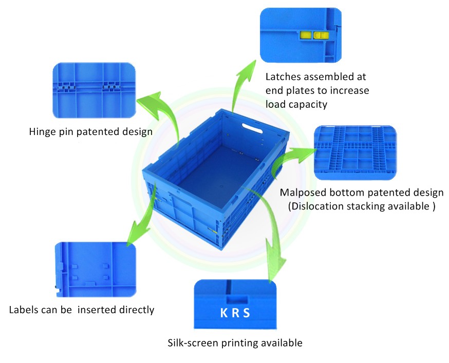 Zusammenklappbarer Container Euro Typ 600x400x255