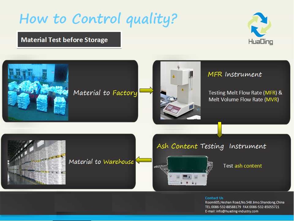 Wie wir die Qualit&auml;t kontrollieren.jpg 