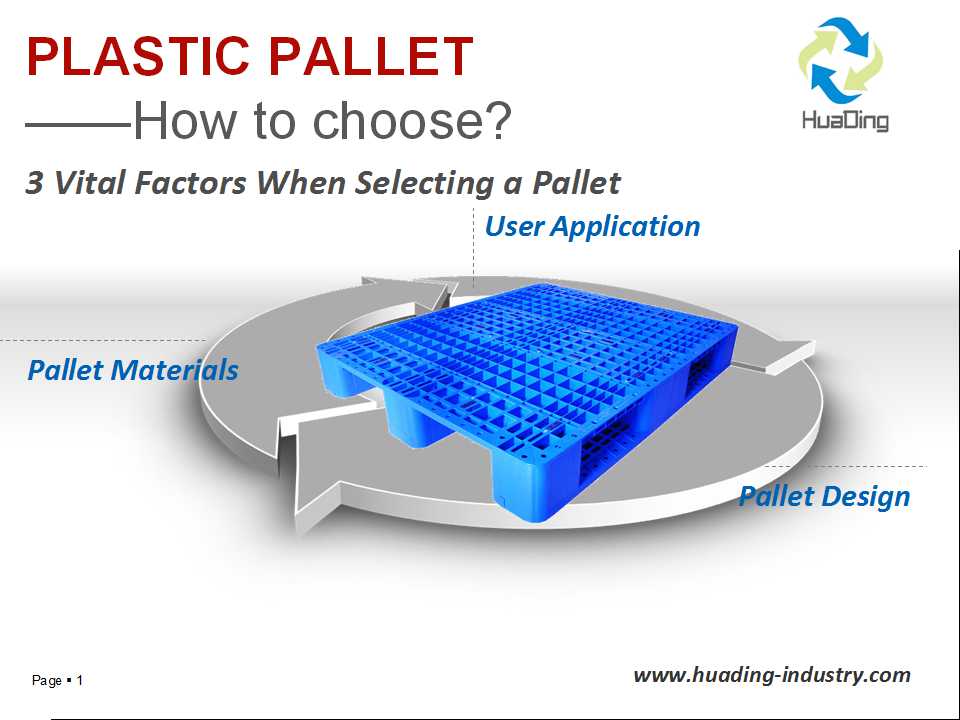 Wie wählt man Kunststoff-Palette.jpg 