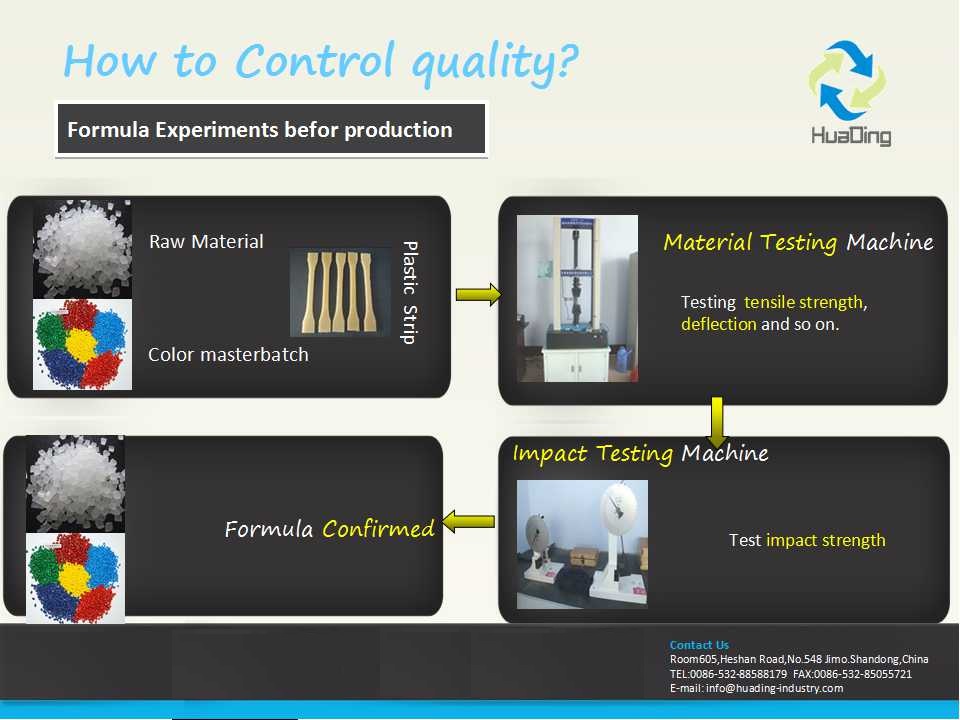 Wie wir die Qualit&auml;t kontrollieren.jpg 
