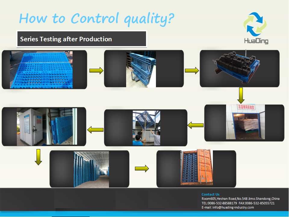 Wie wir die Qualit&auml;t kontrollieren.jpg Wie 