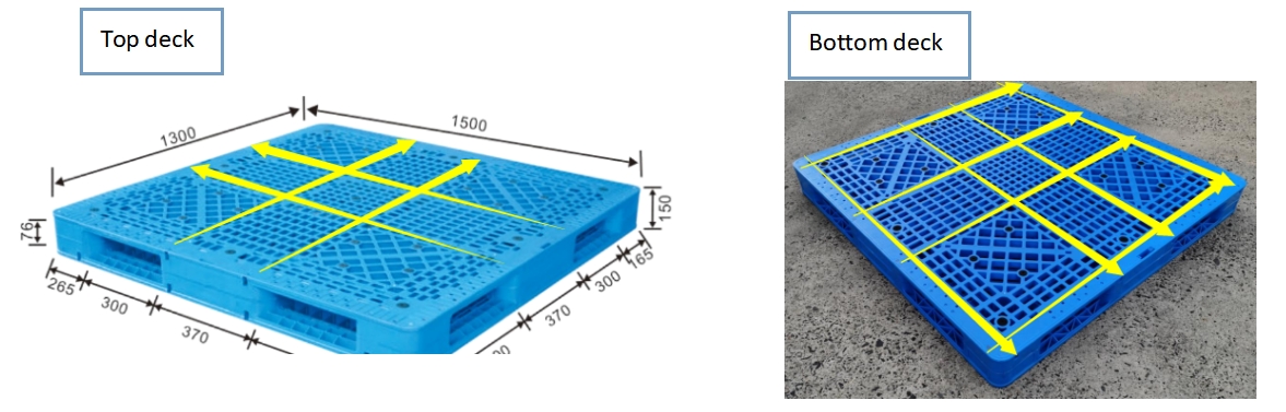Stahlverstärkte Kunststoffpaletten