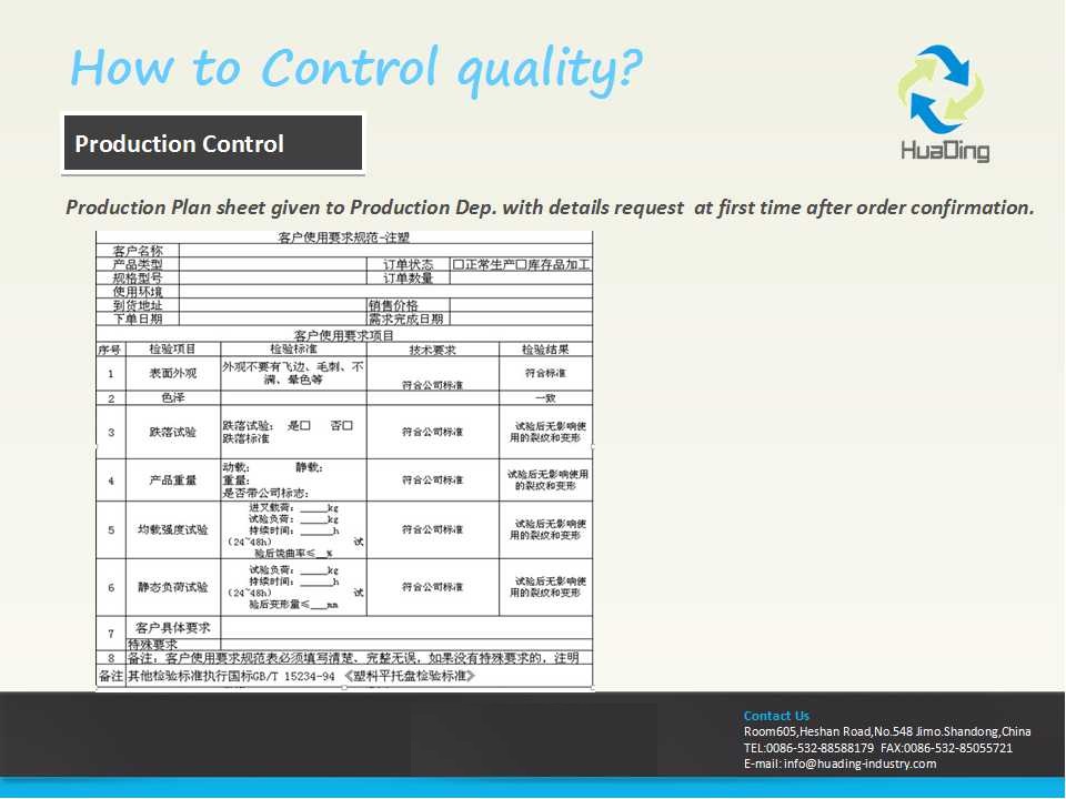 Wie wir die Qualit&auml;t kontrollieren.jpg 