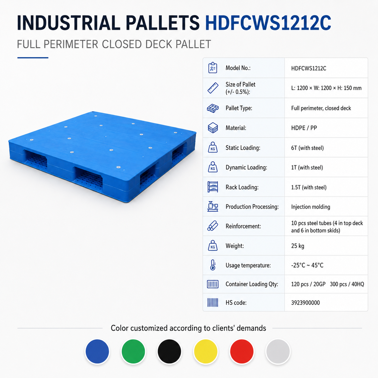 1200 x 1200 x 150 mm Kunststoffpalette mit fester Oberseite und vollem Umfang