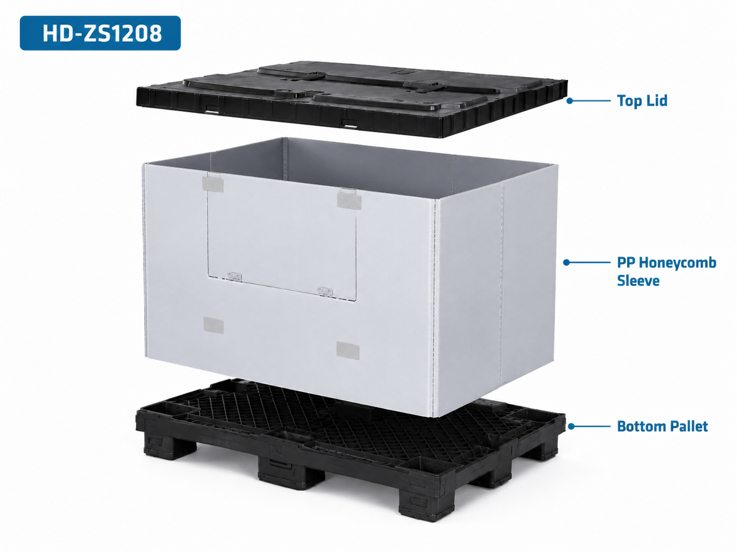 1200 x 800 spritzgegossener Sleeve-Packbeh&auml;lter mit 3 L&auml;ufern