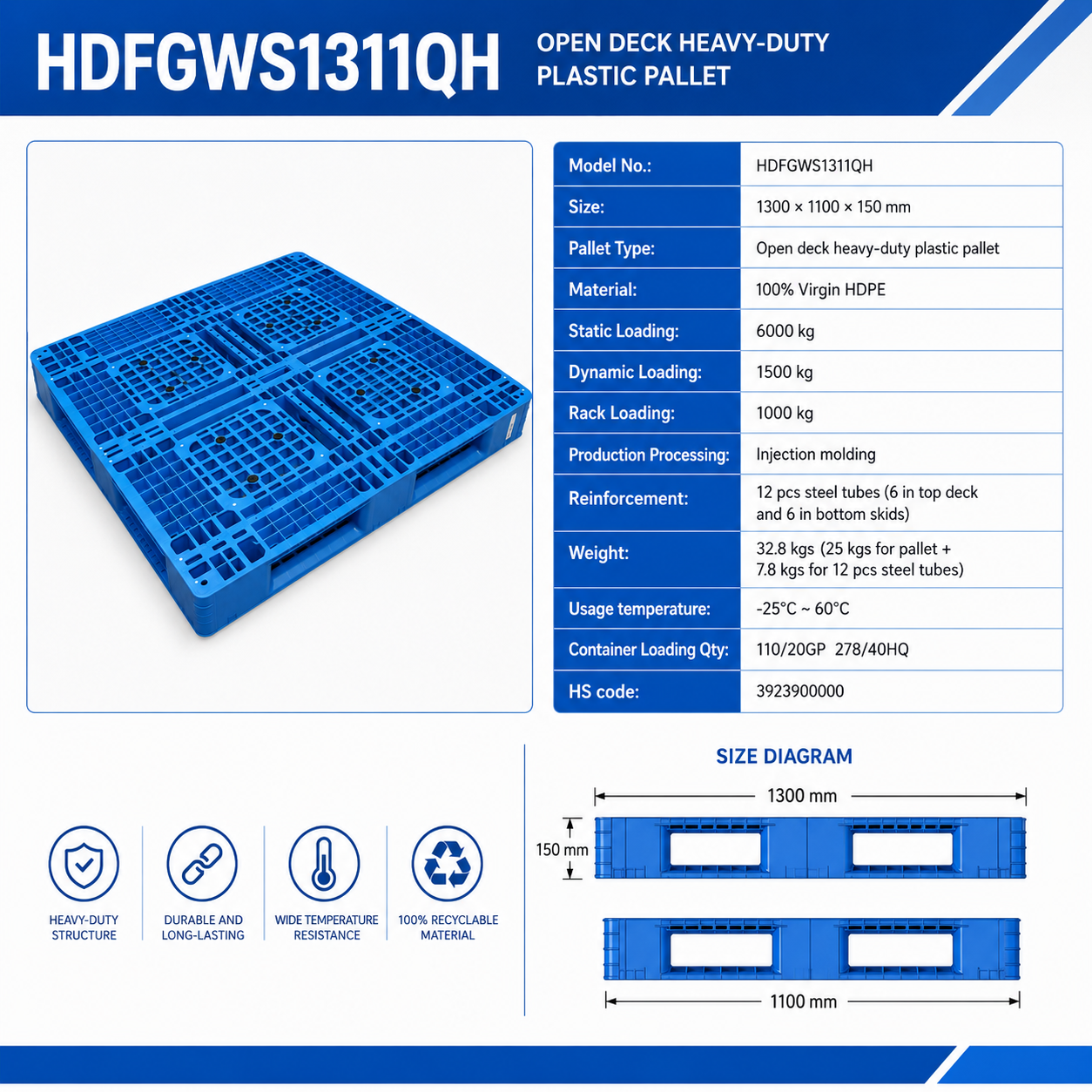 1200 x 1200 x 150 mm Kunststoffpalette mit offenem Deck und vollem Umfang