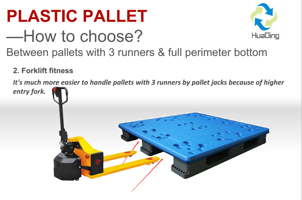 Wie w&auml;hlen Sie zwischen Paletten mit 3 Kufen und umlaufendem Boden.jpg 