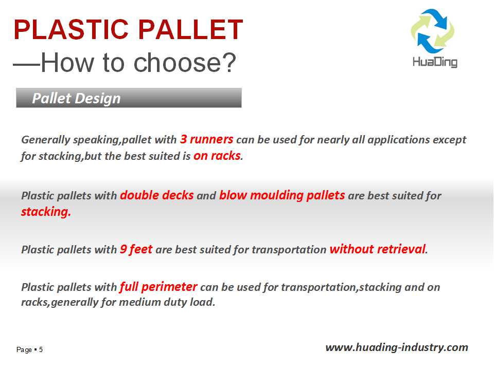 Wie wählt man Kunststoff- Palette.jpg 